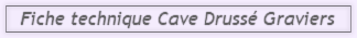 Graviers 2021-2022 Cave Drussé